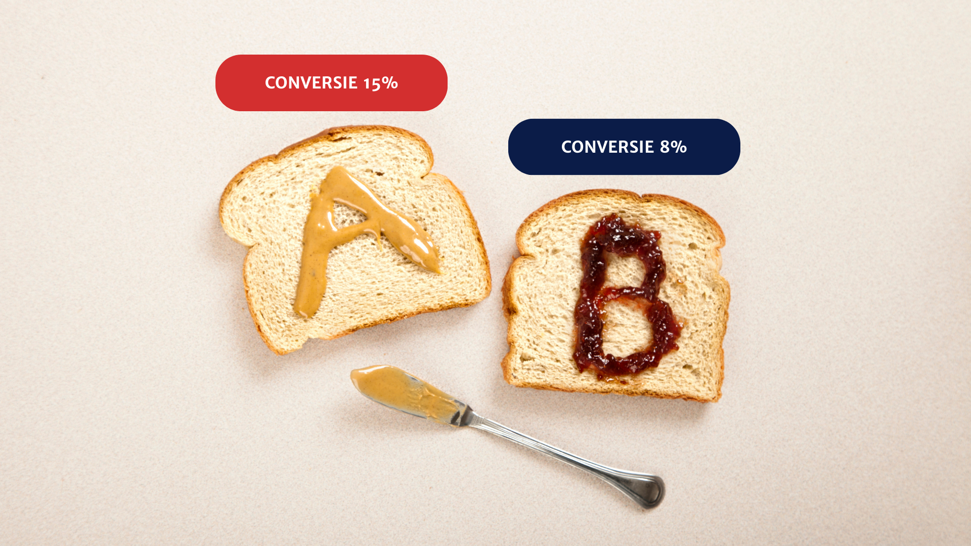 Twee boterhammen met A en B, waarbij A een hogere conversie toont dan B