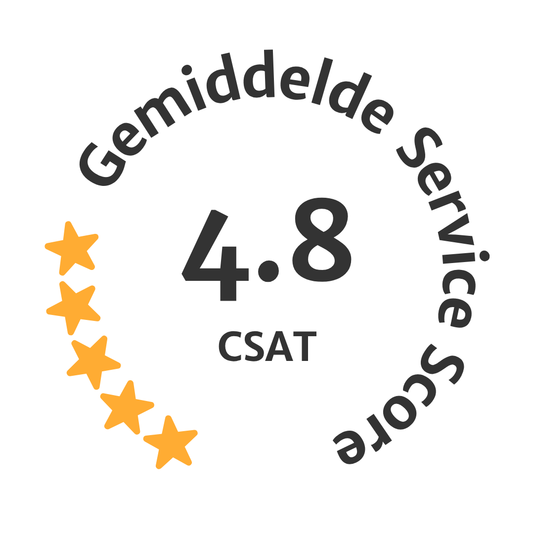 corebadge met 4.8 CSAT en 5 sterren, tekst: “Gemiddelde Service Score”